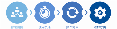 图3.png