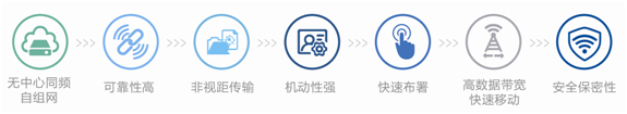 图7.png