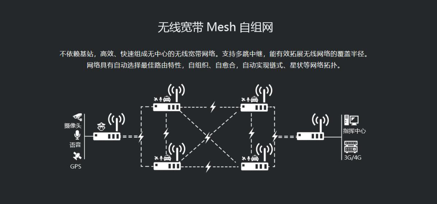 概述2.png