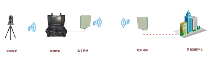 应用图.png