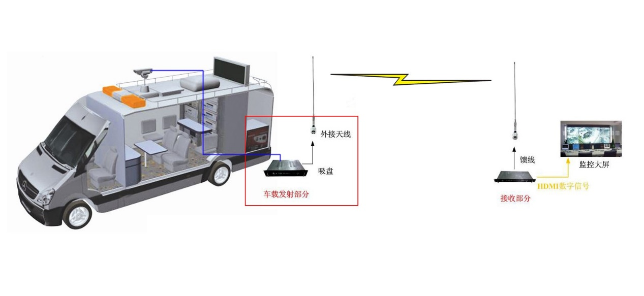 应用图.png