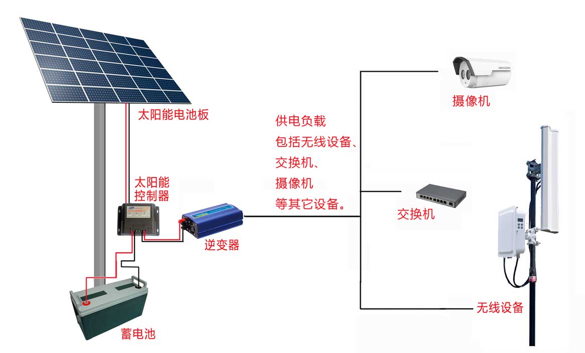 应用图.jpg