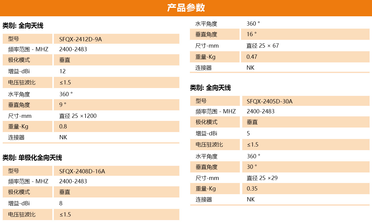 参数表.jpg