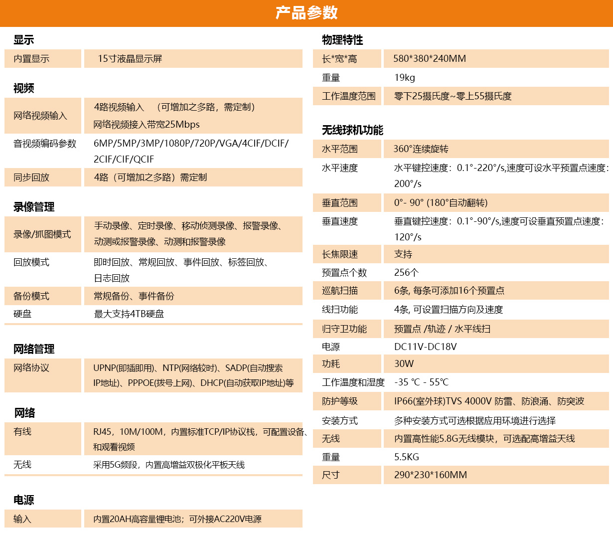 参数表.jpg