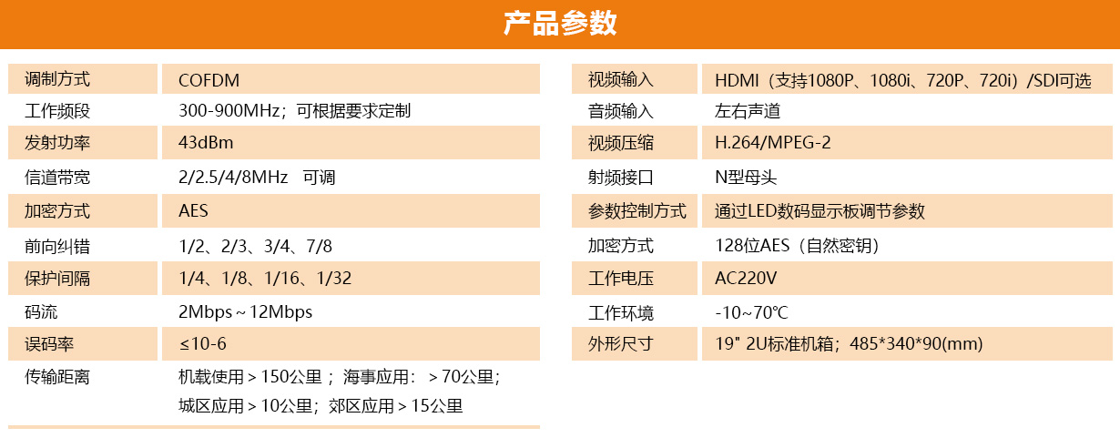 参数表.jpg