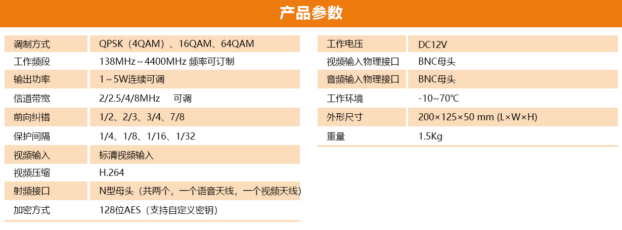 参数表.jpg