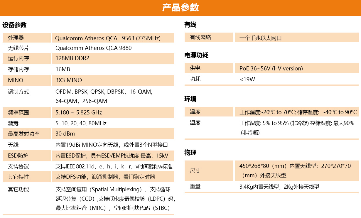 参数图.jpg