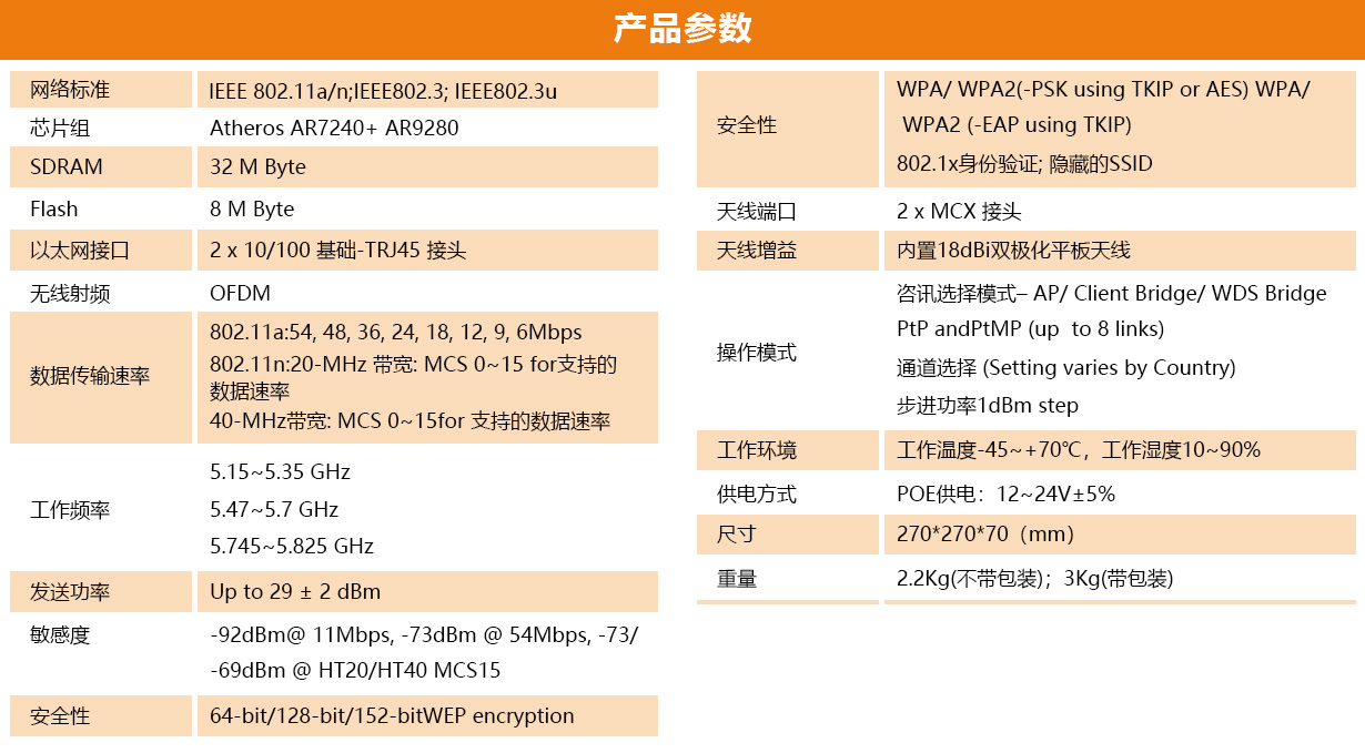 参数表.jpg