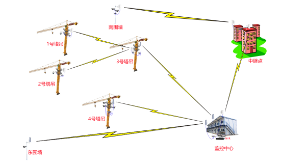 图3.png