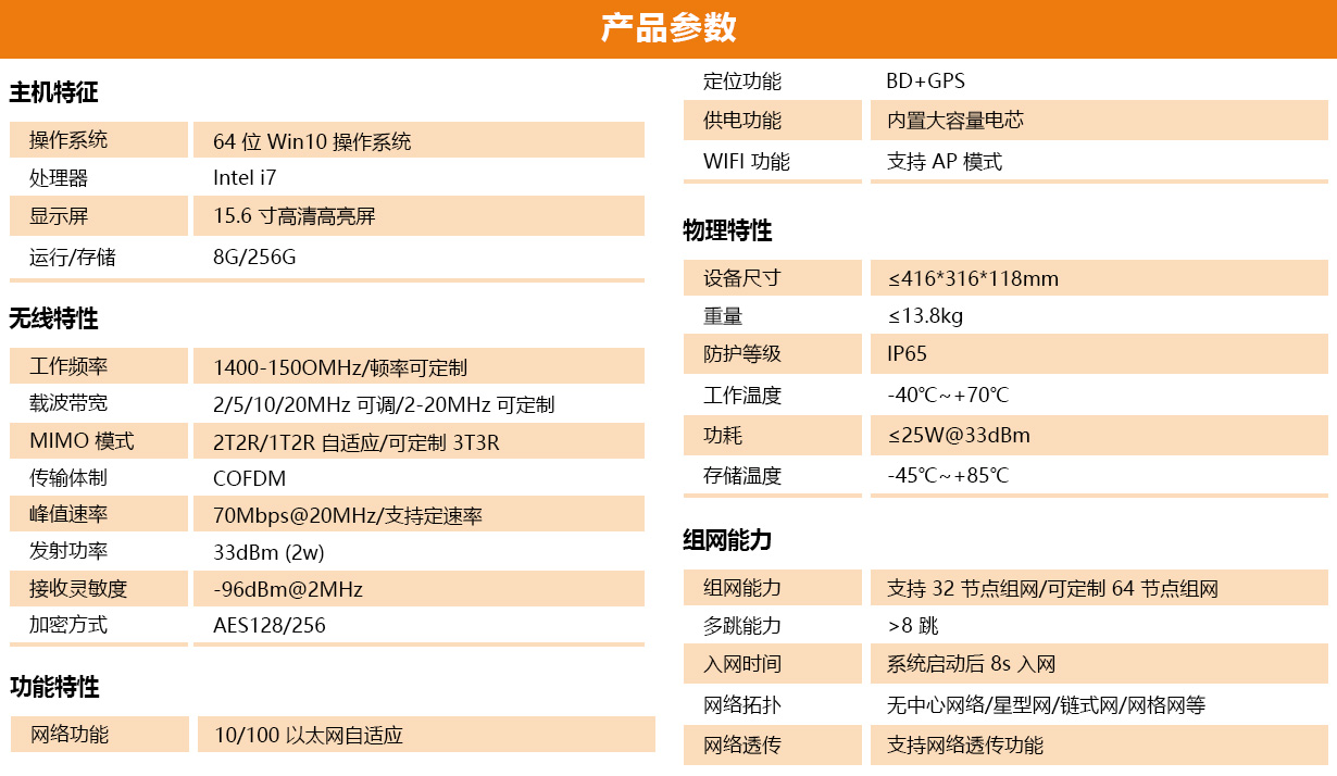 三联屏中.jpg