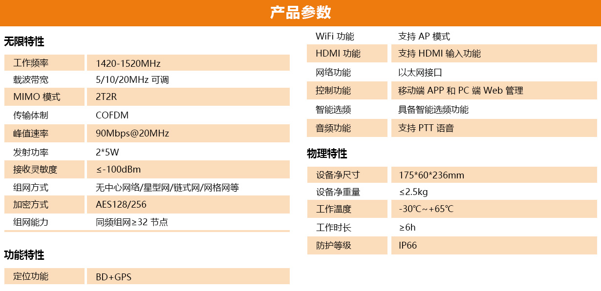 TQ-667便携式单兵背负台中.jpg