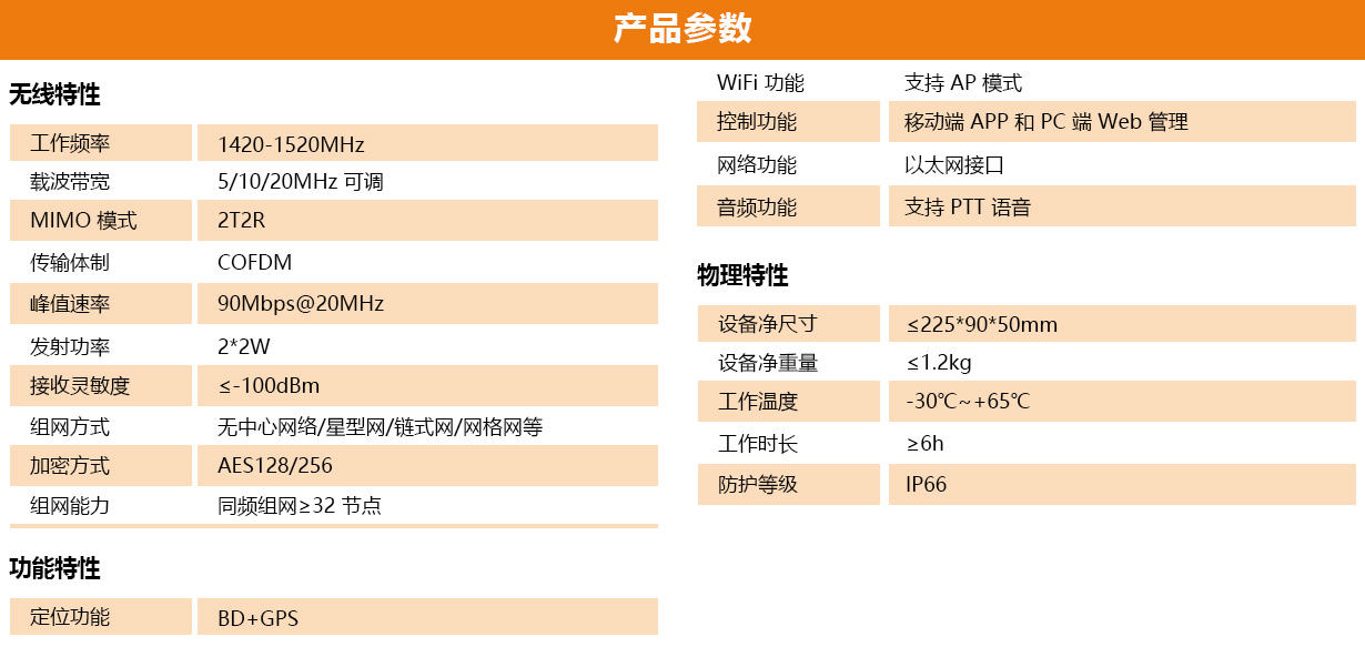 TQ-602手持型自组网中.jpg