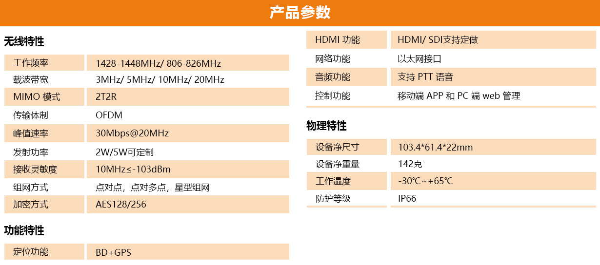 参数.jpg