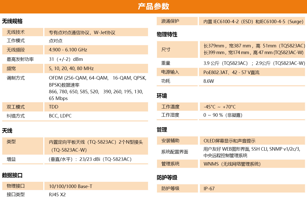 参数表.jpg