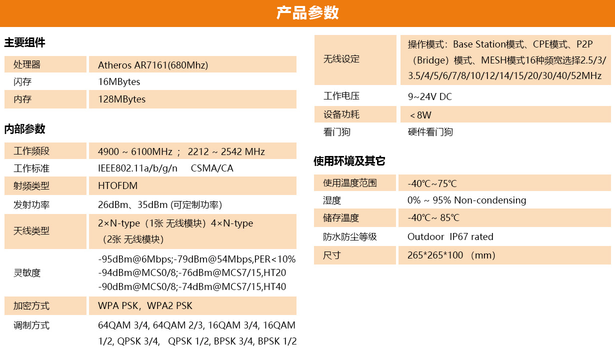 参数表.jpg