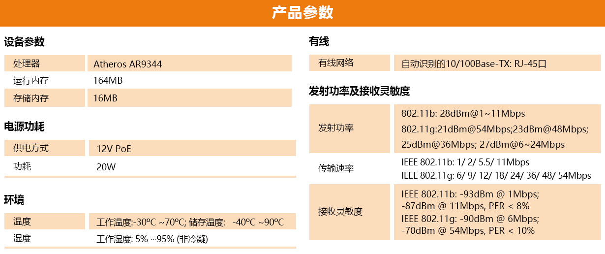 参数表.jpg