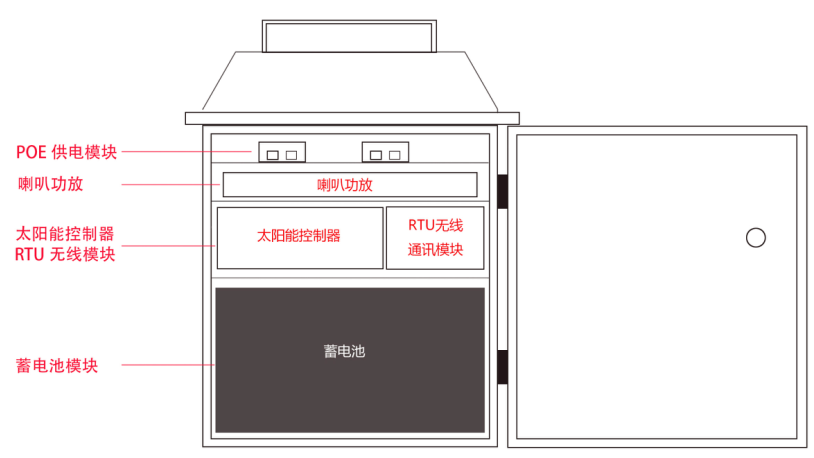 电力监测3.png