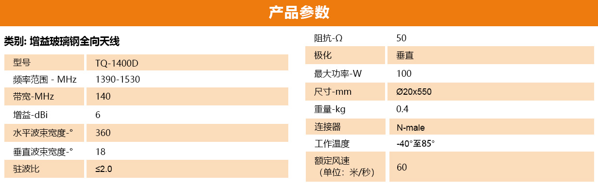 增益玻璃钢全向天线-中.jpg