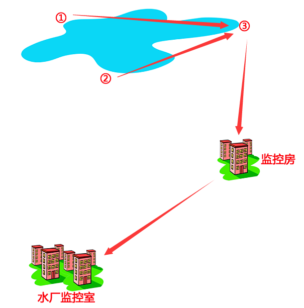 西藏1.png