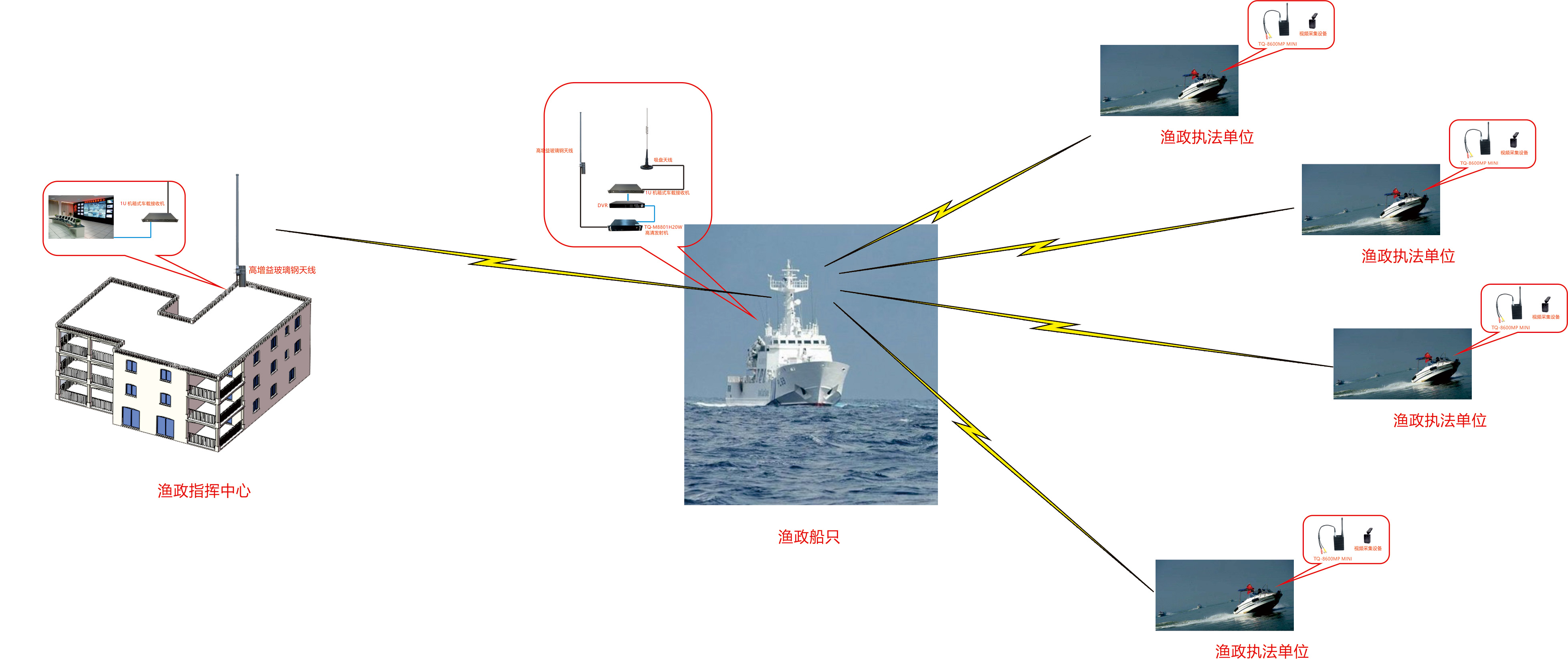 渔政执法4.jpg