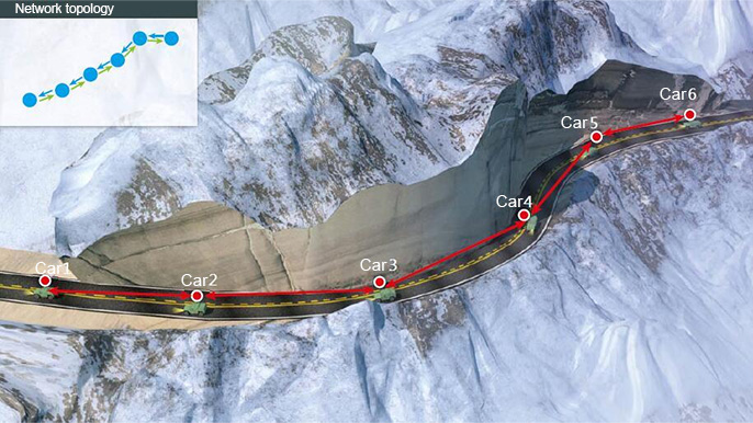 Fleet MESH self-organizing network wireless communication application 17600665328021201.jpg