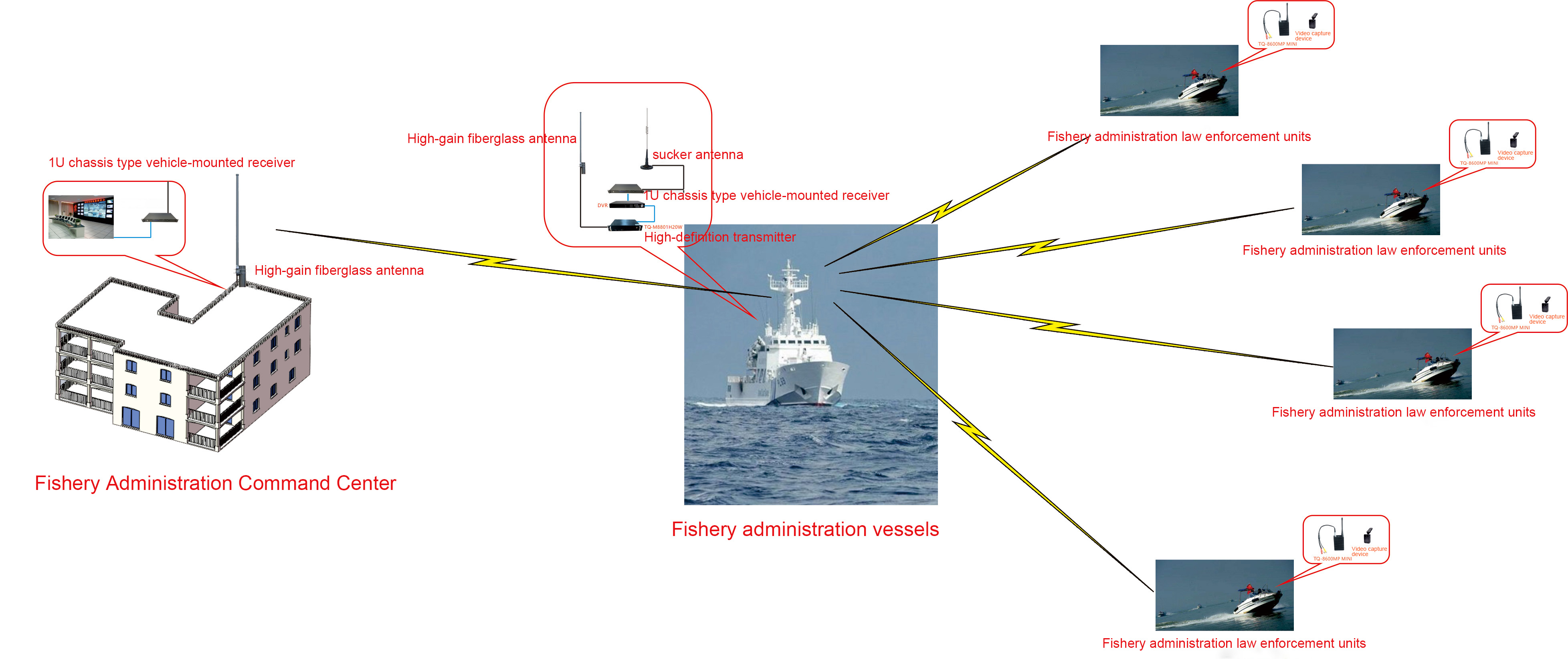 null 渔政执法4-E.jpg