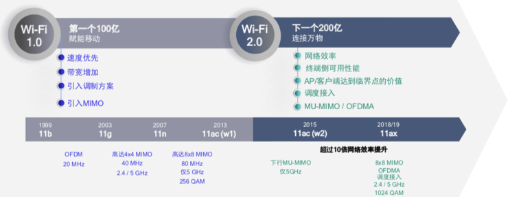 图2.png